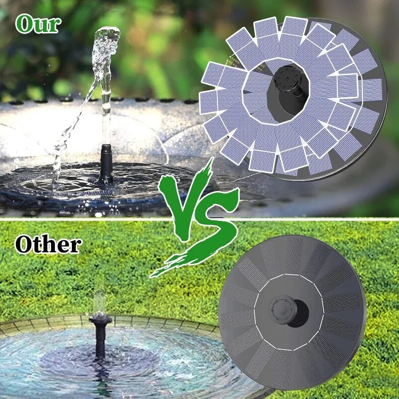 Fuente Solar de Jardín Mágica
