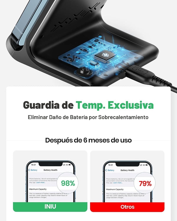 Cargador Inalámbrico Rápido Elegante