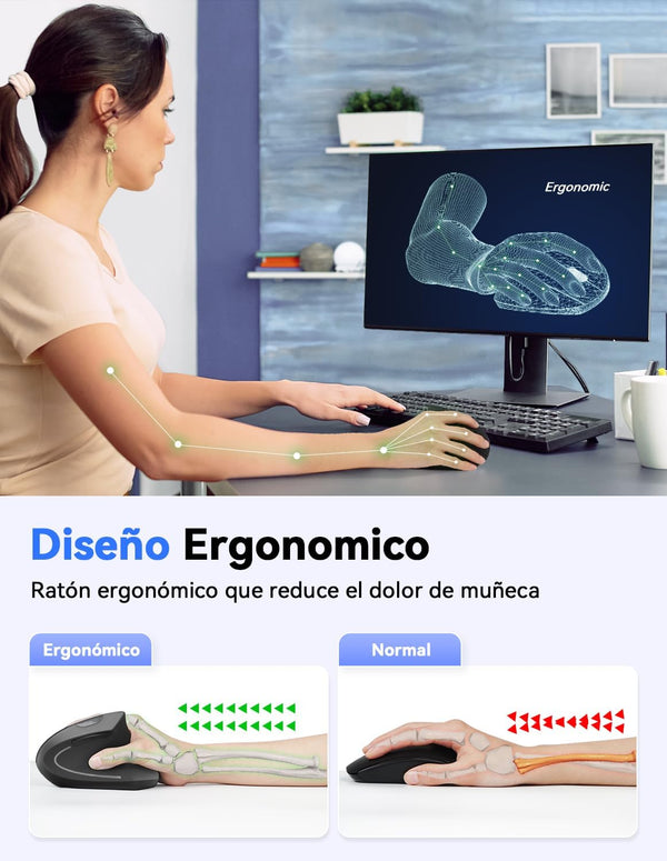 Ratón Ergonómico TECKNET