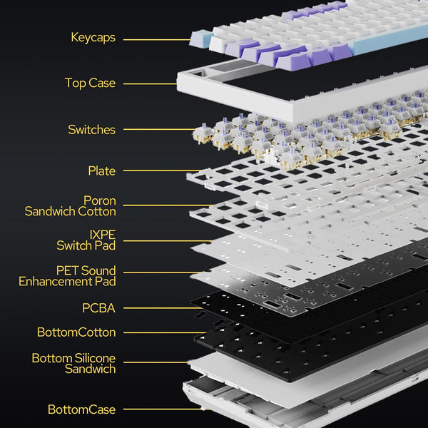 Teclado Mecánico de Lujo