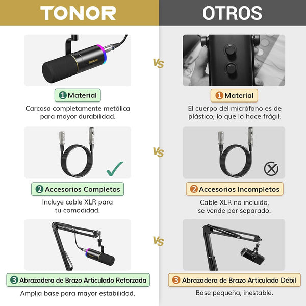 Micrófono USB Gaming Pro