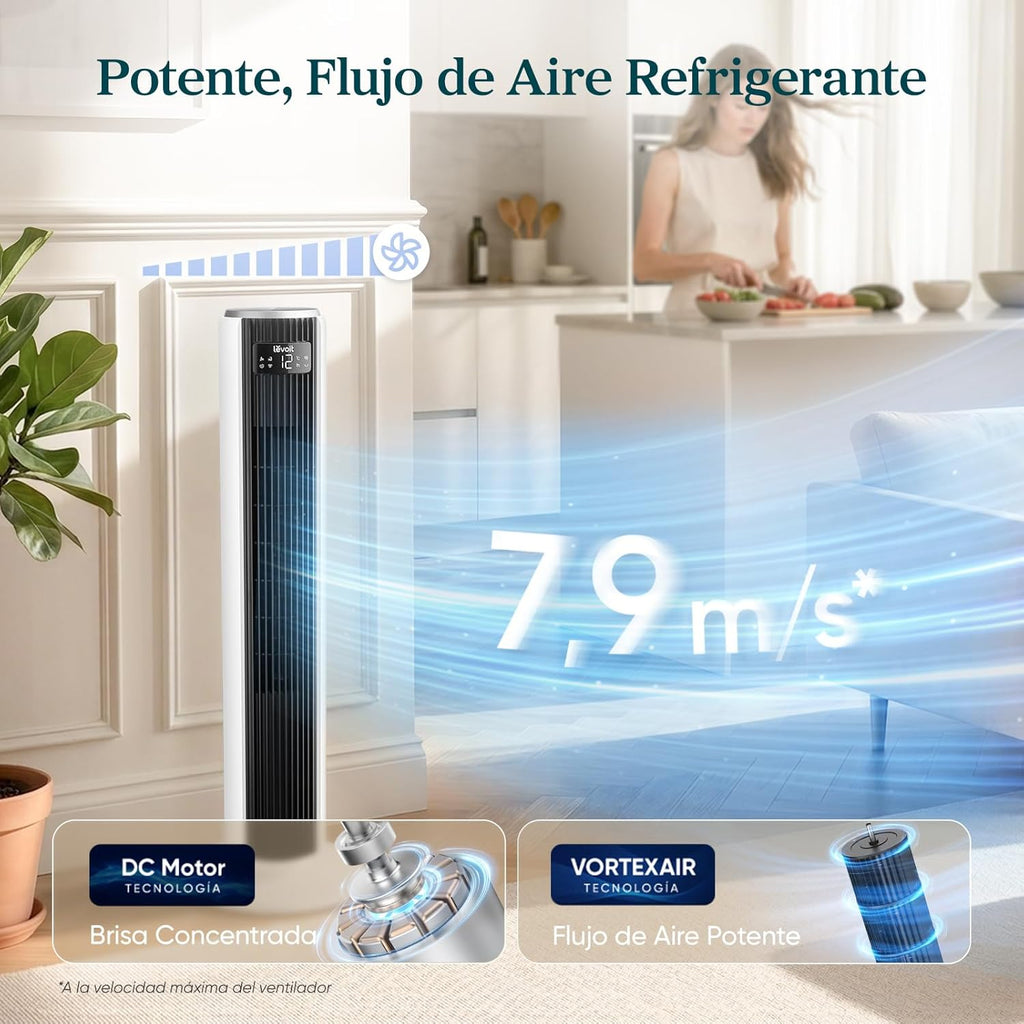 Ventilador Silencioso con Control Remoto