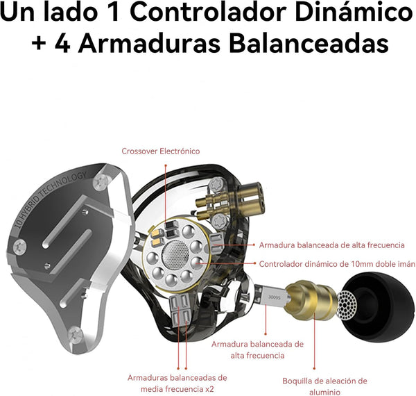 Auriculares KZ para Sonido Perfecto