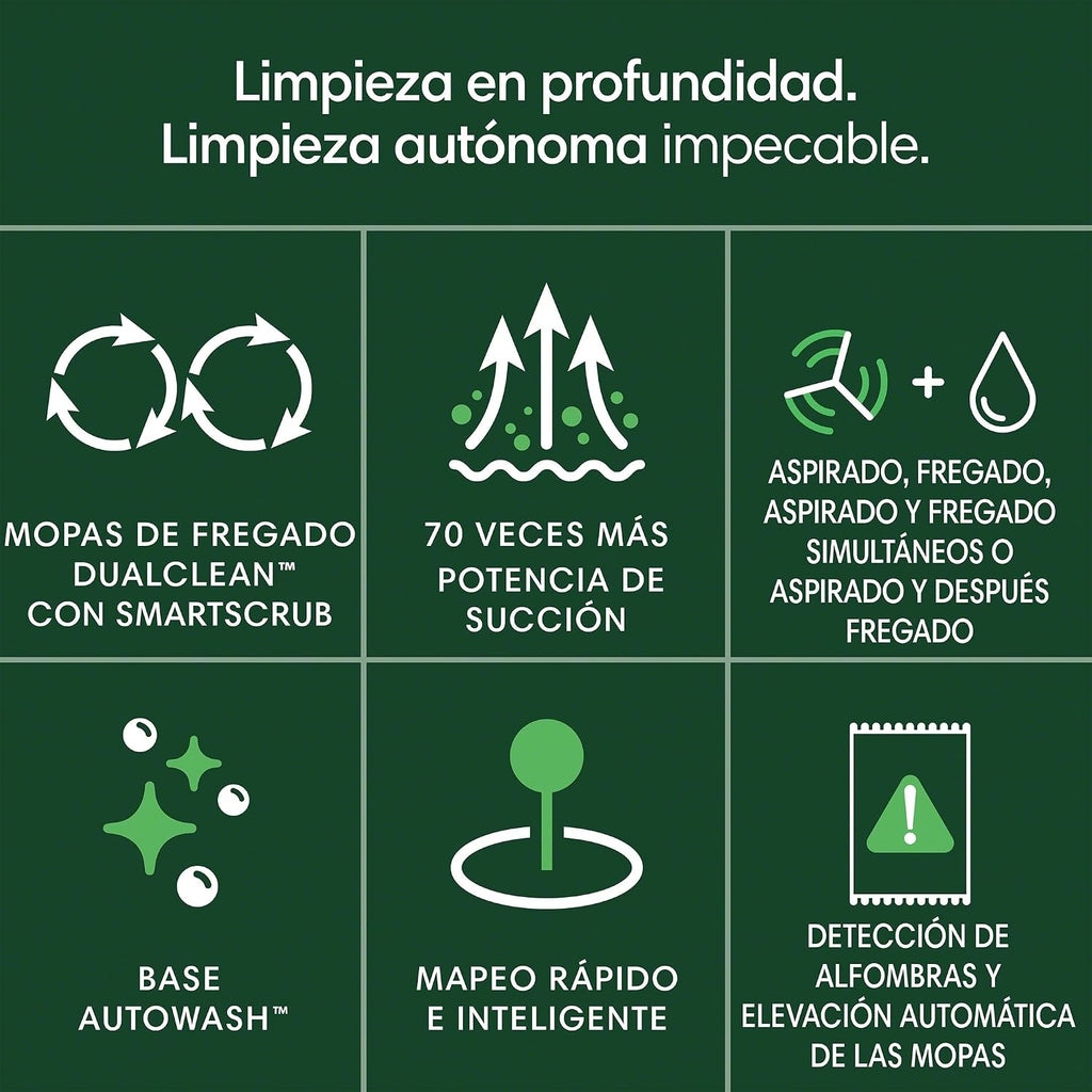 Limpieza Inteligente Total