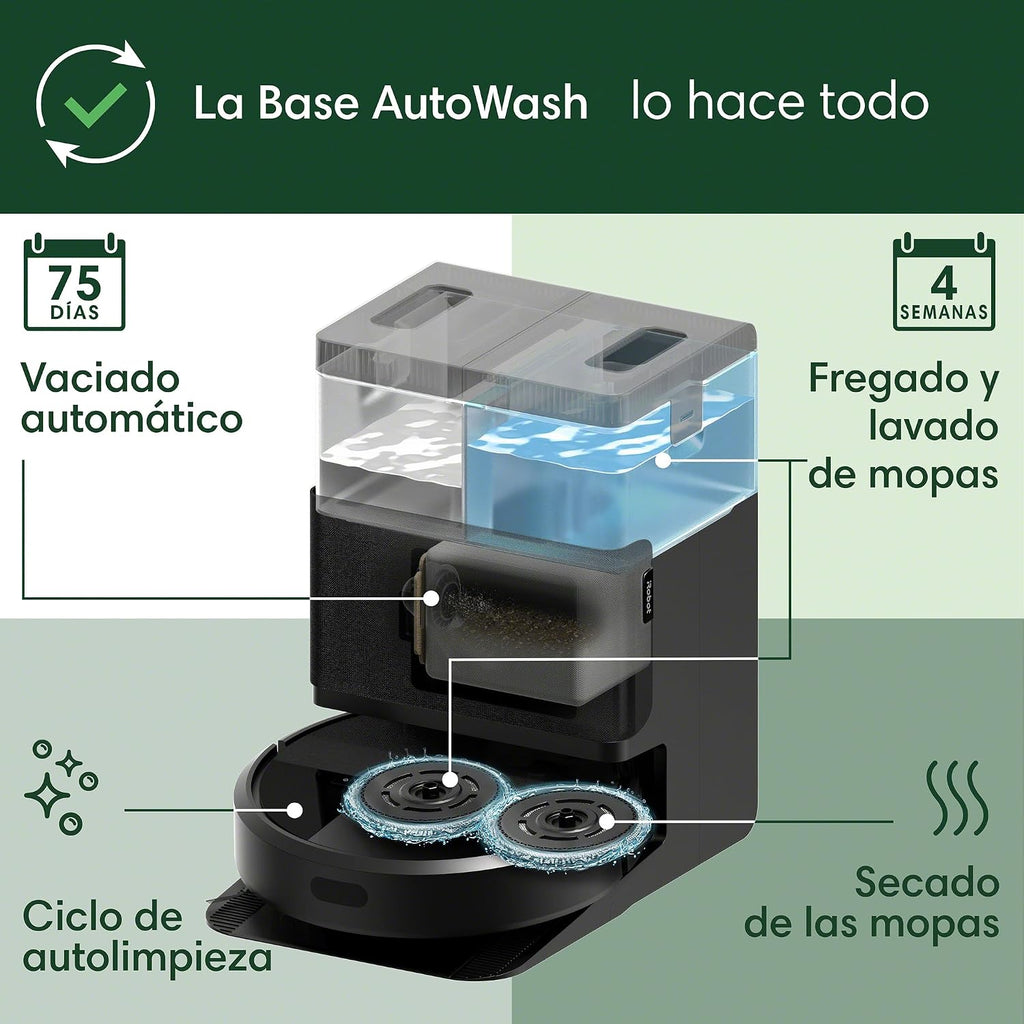 Limpieza Inteligente Total
