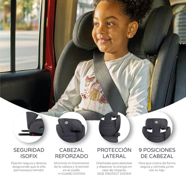 Silla de Coche Segura y Cómoda