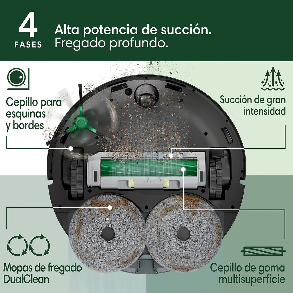 Limpieza Inteligente Total