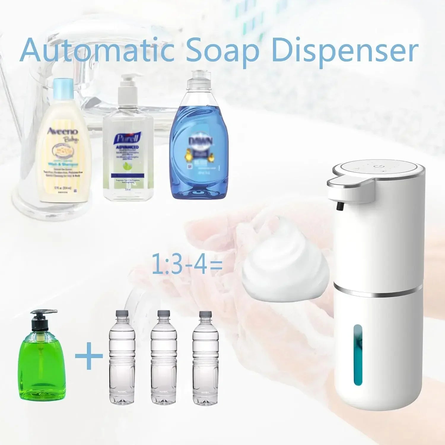 Dispensador Automático de Jabón