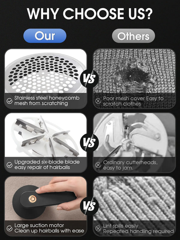 Electric-Lint-Remover-Rechargeable-Pellet-Fabric-Shaver-For-Clothing-Clothes-Fluff-Remover-Portable-Hair-Balls-Fuzz.jpg