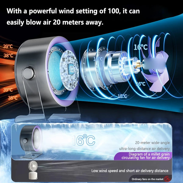 Ventilador de Clip Recargable
