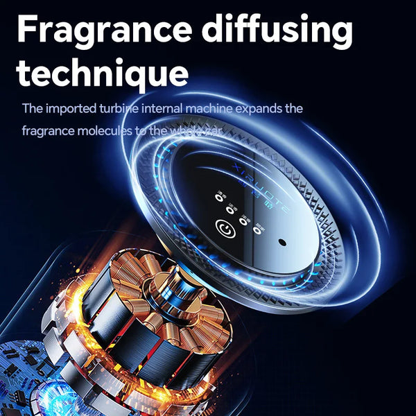 New-Smart-Car-Fragrance-Air-Fresheners-Ambient-Light-Auto-On-Off-Car-Air-Freshener-Diffuser-Adjustable.jpg