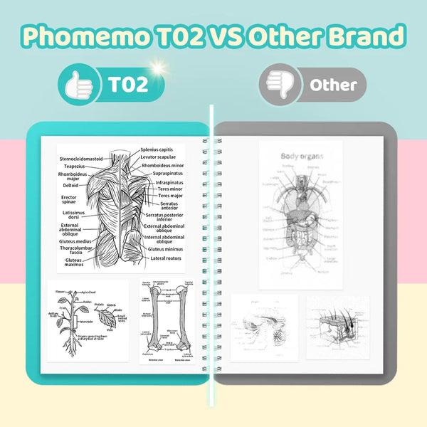 Phomemo-T02-Mini-Thermal-Printer-Wireless-Mini-Pocket-Printer-Adhesive-Sticker-Printer-for-DIY-Journal-Student.jpg