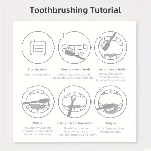 Purple-Tooth-Cleaning-Powder-Sulfate-Free-Deep-Cleaning-and-Polishing-Whitens-Teeth-in-5-Days-Portable.jpg