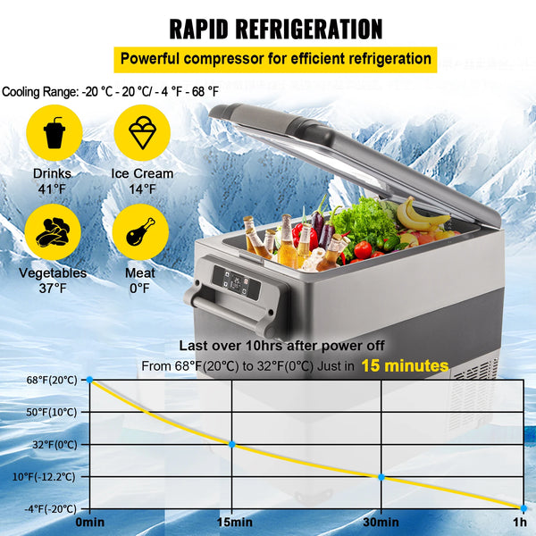 SucceBuy-20L-22L-35L-45L-55L-Car-Refrigerator-Mini-Fridge-Freezer-Portable-Compressor-Cooler-DC-110.jpg