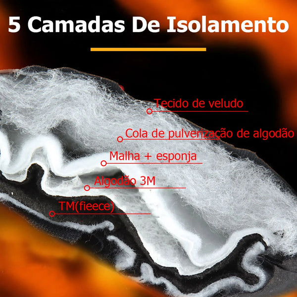 Guantes Térmicos Todo Clima